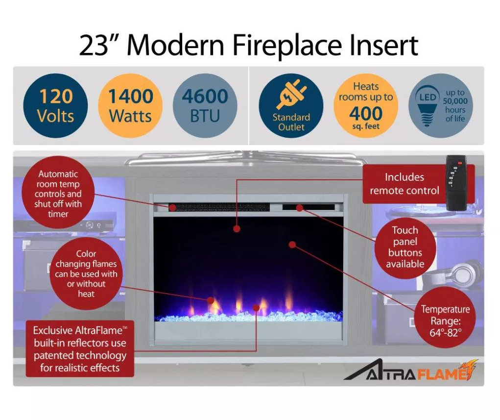 Newland White Electric Fireplace Console 5 Newland White Electric Fireplace Console - Image 5