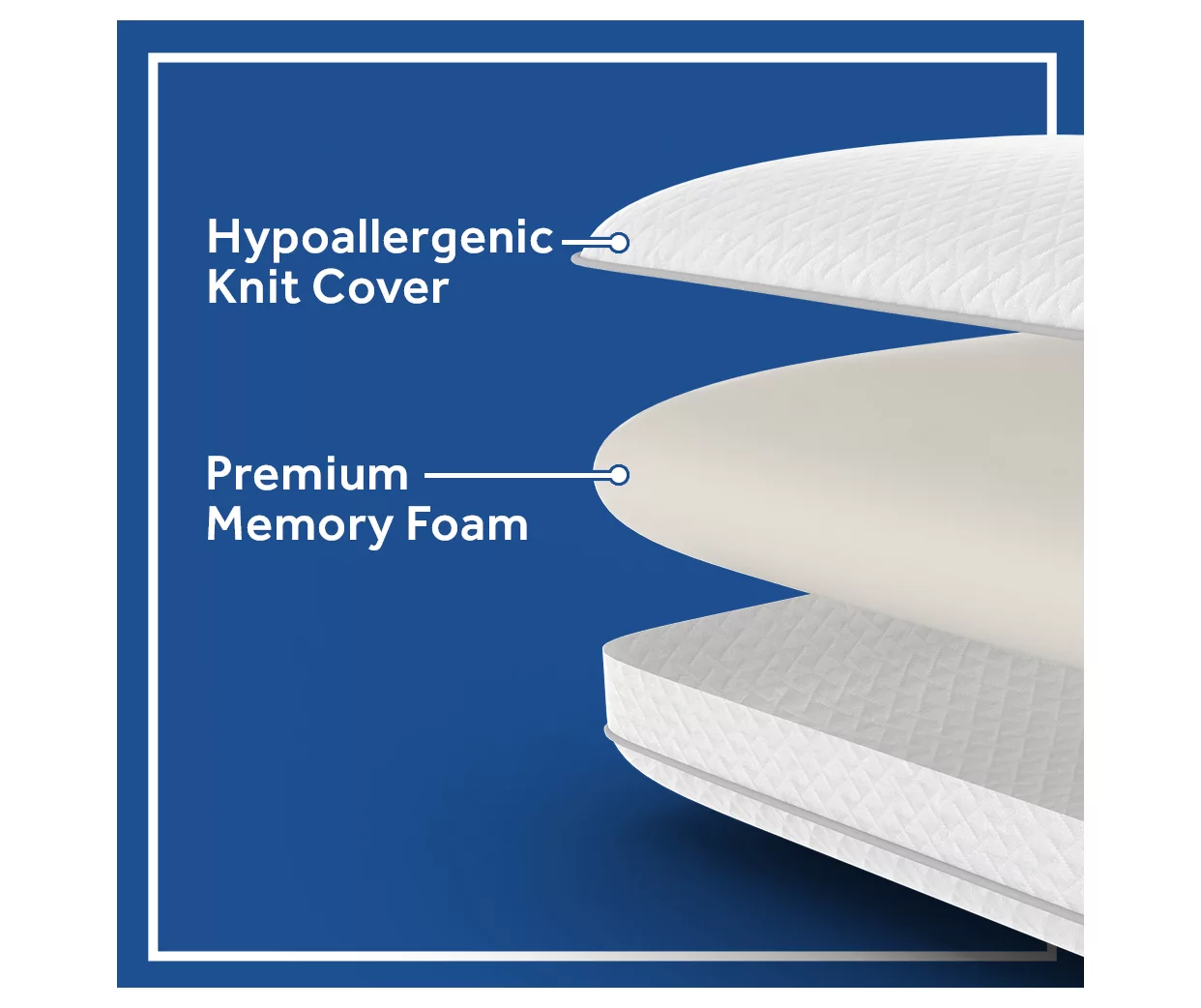 White Quilted Memory Foam Pillow 3 White Quilted Memory Foam Pillow - Image 3