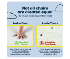 Serta Lautner Executive Bonded Leather Office Chair -Home Sale Store 810590376 7